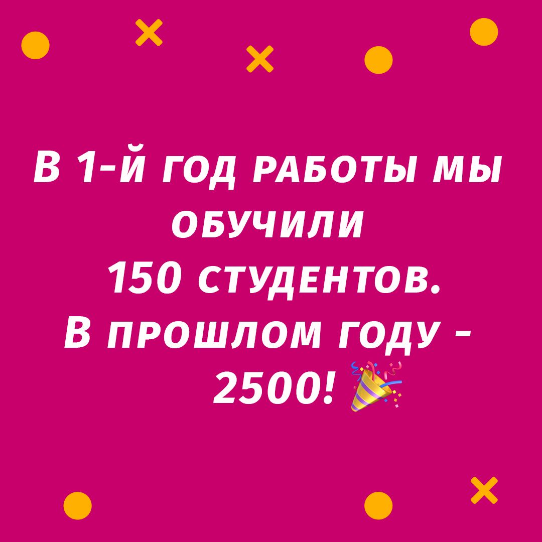 школа англійського дніпро