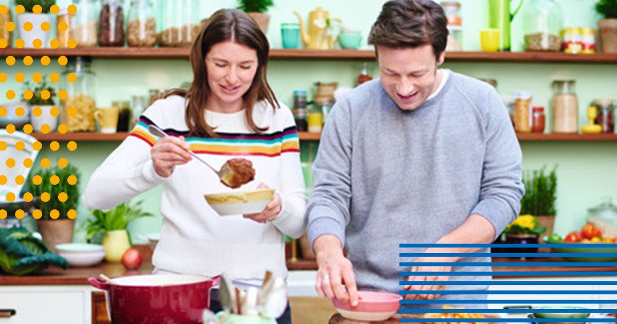 слова на тему готування англійською