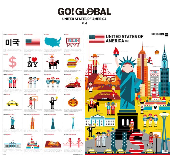 вивчення англійської GoGlobal