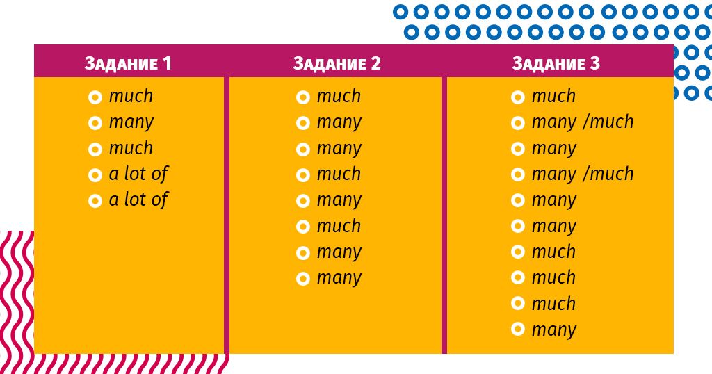 much many a lot тесты